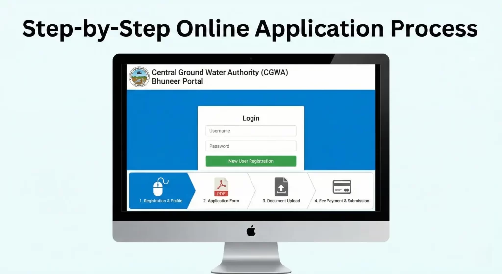 CGWA NOC Online Application_